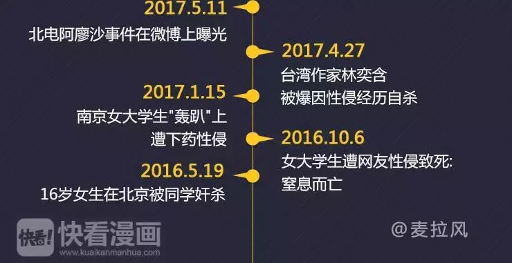 第411话 女性安全手册大全 第17页