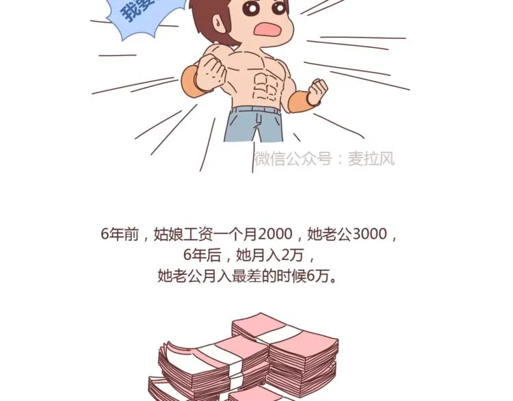 第419话 结婚前，要买房 第12页