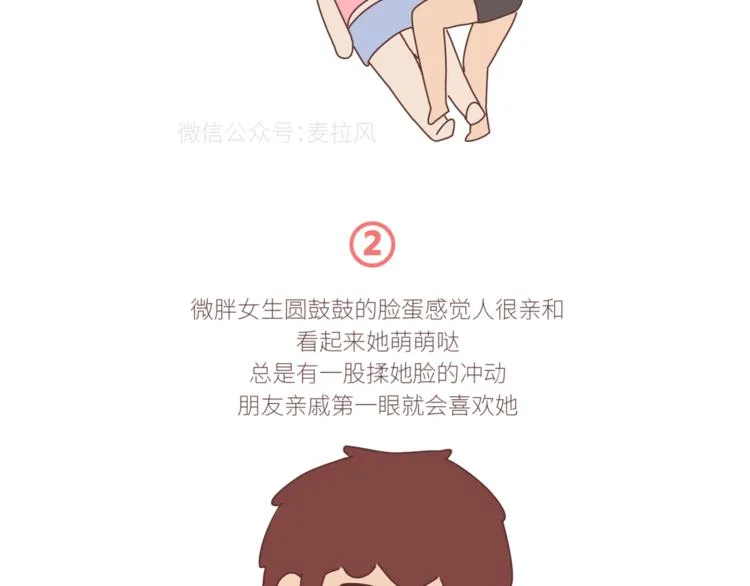 第429话 我的老婆有点胖 第3页