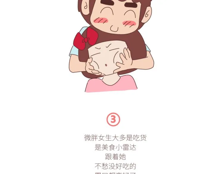 第429话 我的老婆有点胖 第4页