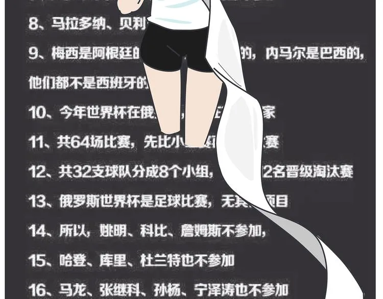 第431话 下一届世界杯你还在 第20页