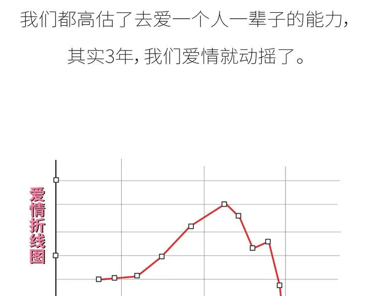 第433话 结婚了，女朋友没换 第74页