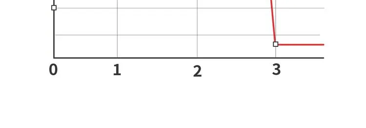 第433话 结婚了，女朋友没换 第75页