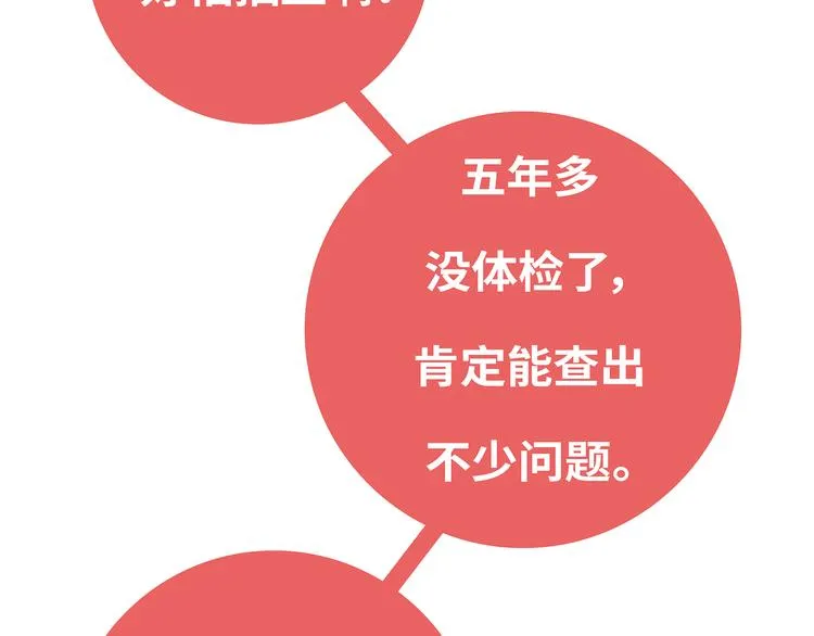 第445话 20岁以后，越来越害怕体检 第11页