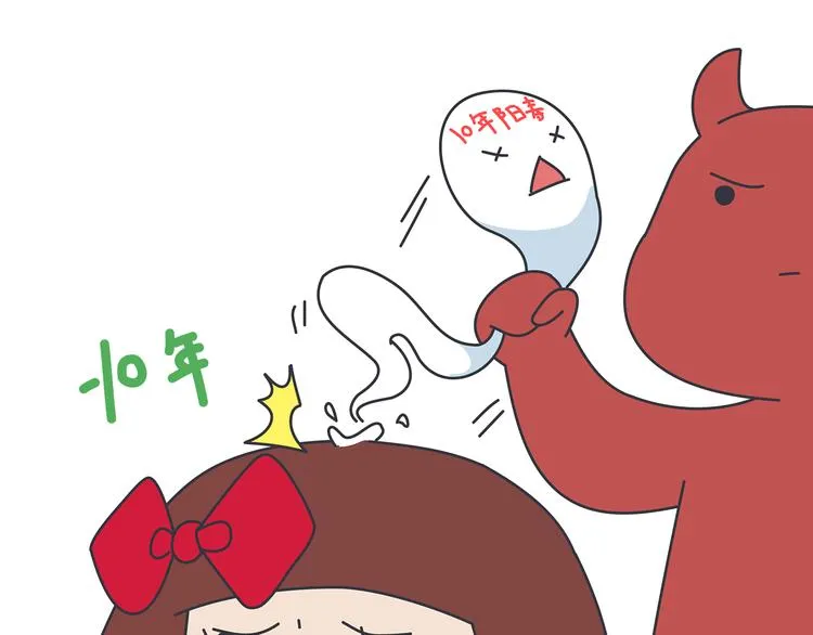 第445话 20岁以后，越来越害怕体检 第54页