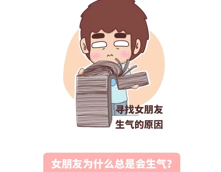 第455话 为什么女朋友老是生气？ 第2页