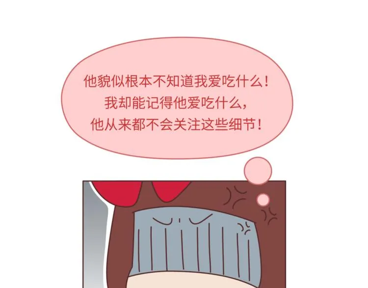 第455话 为什么女朋友老是生气？ 第15页