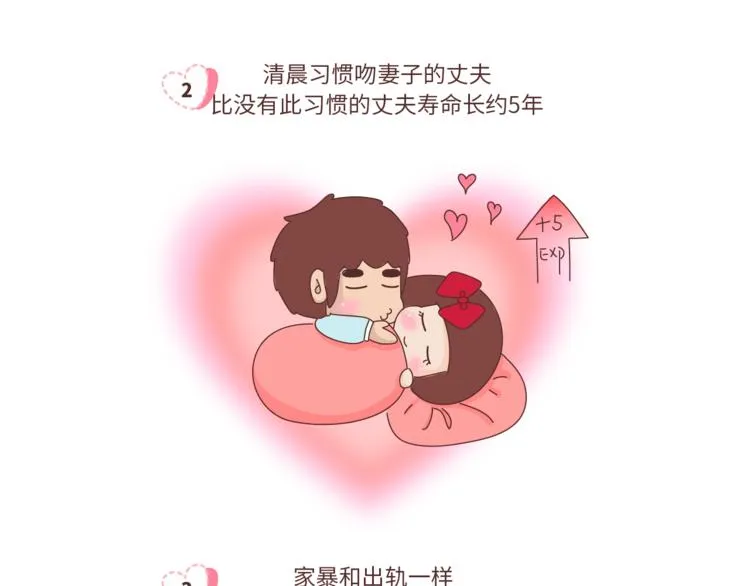 第459话 你不知道的15条恋爱冷知识 第3页