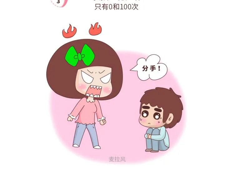 第459话 你不知道的15条恋爱冷知识 第4页