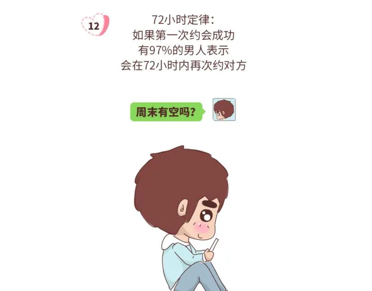 第459话 你不知道的15条恋爱冷知识 第14页