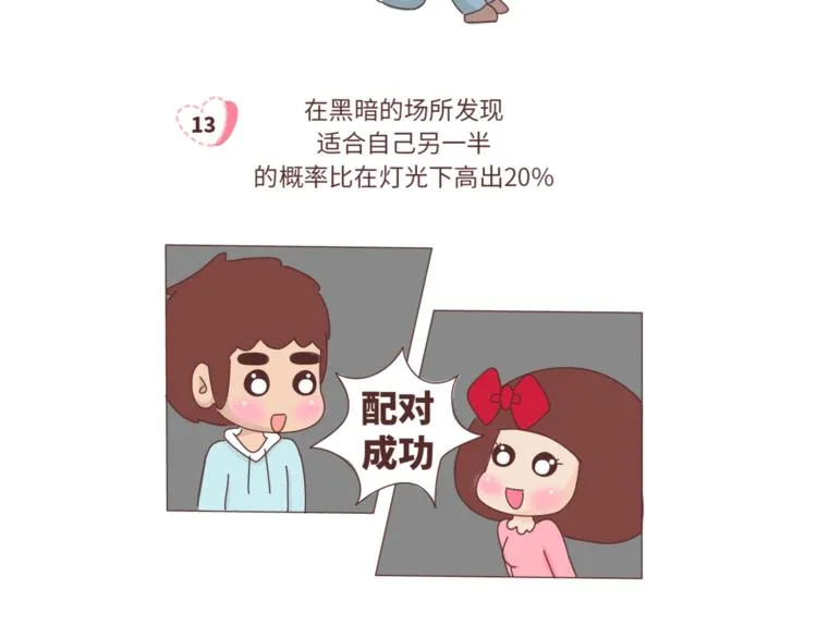 第459话 你不知道的15条恋爱冷知识 第15页
