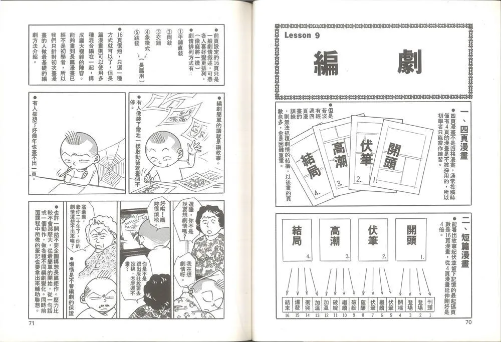 第1卷 第36页