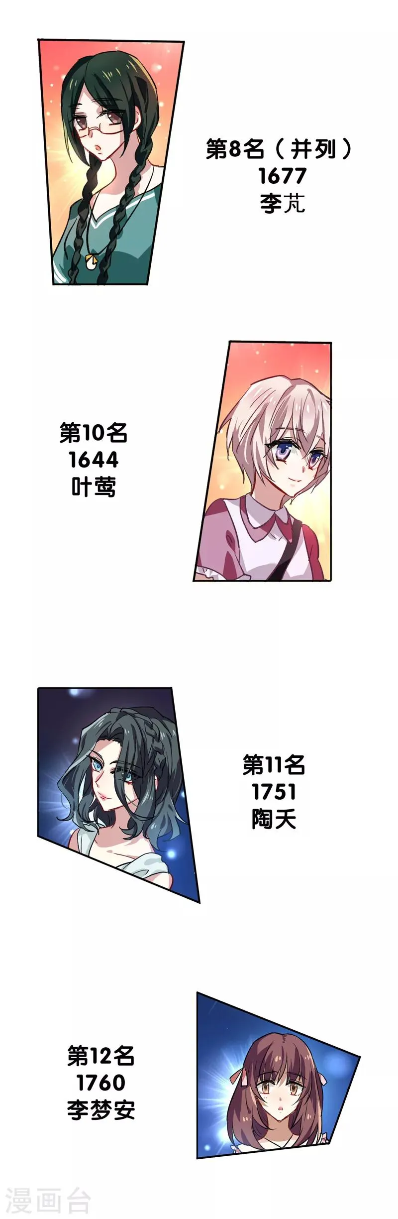 第26话 第20页