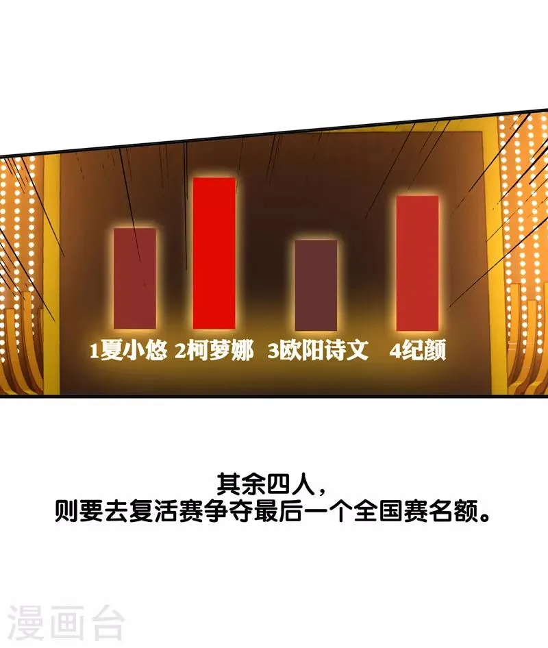 第124话 第3页