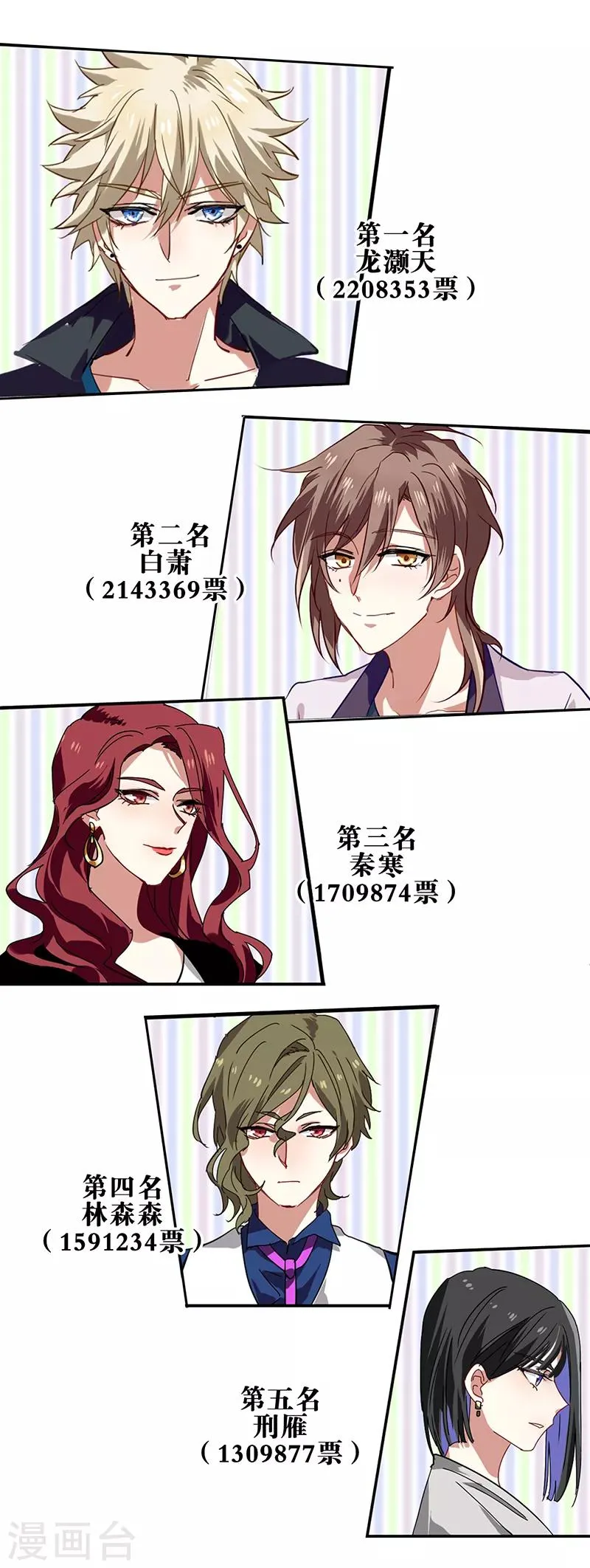 第167话 第13页