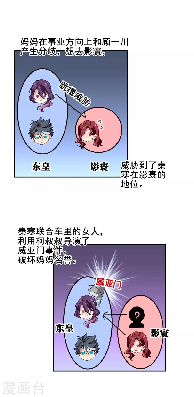 第188话 第5页