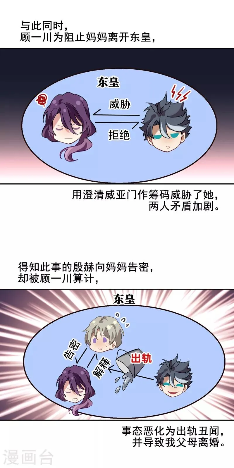 第188话 第6页