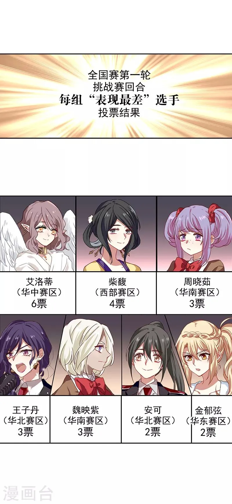 第207话 第3页