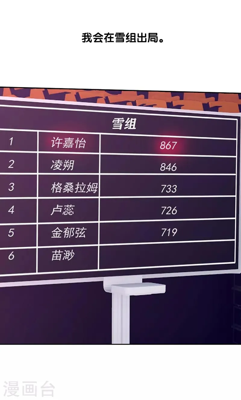 第237话 第6页