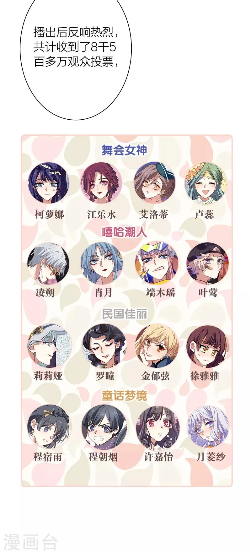 第261话 第8页