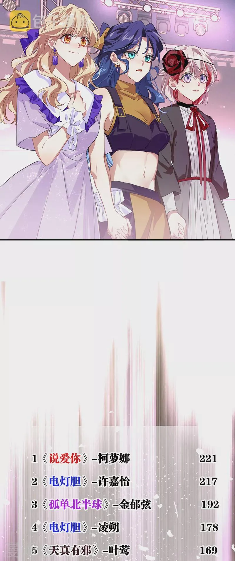 第286话 第9页