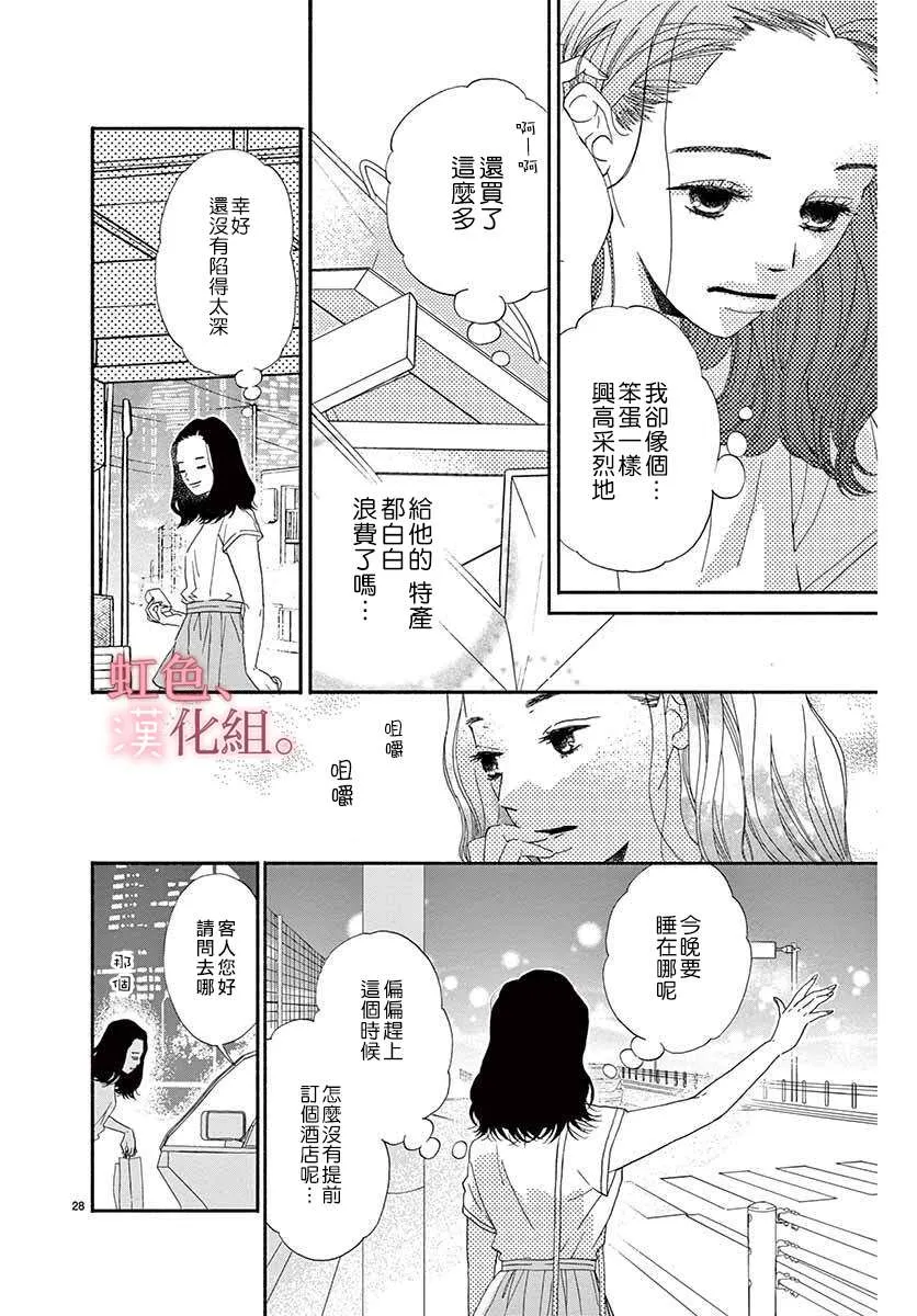 第1话 第27页