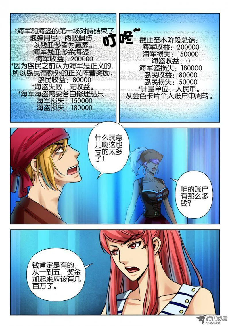 第七十一回 第3页