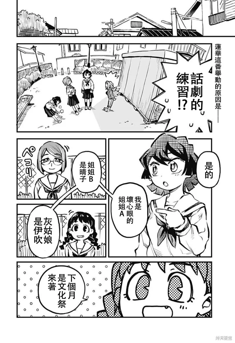 连载15话 第2页