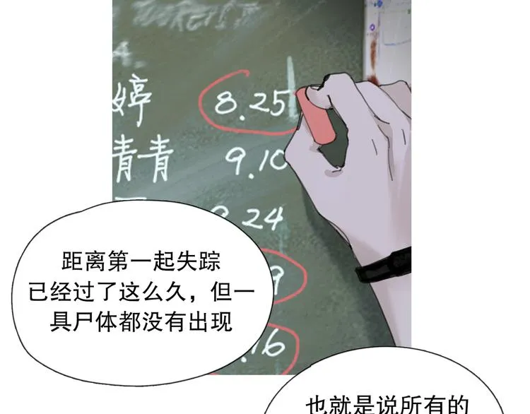 第6话 凶案再发 第48页