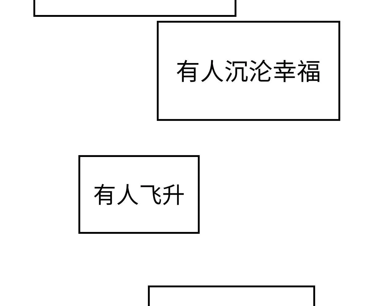 196 黑狐妖帝集结,杨散下凡 第56页