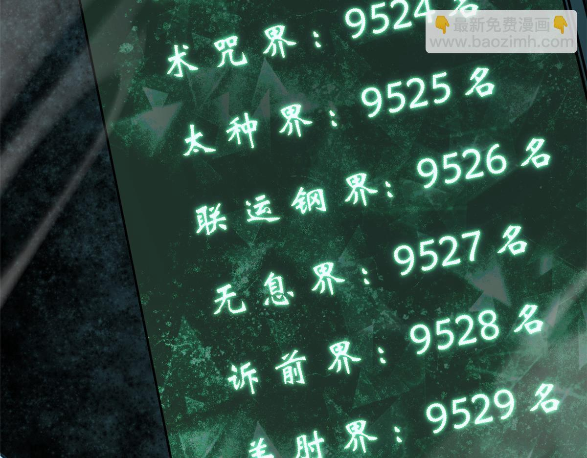 227 万界排名 第85页