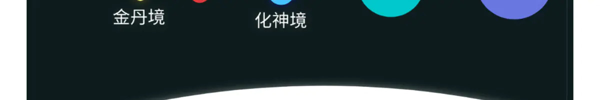 243 炎君大帝 第58页