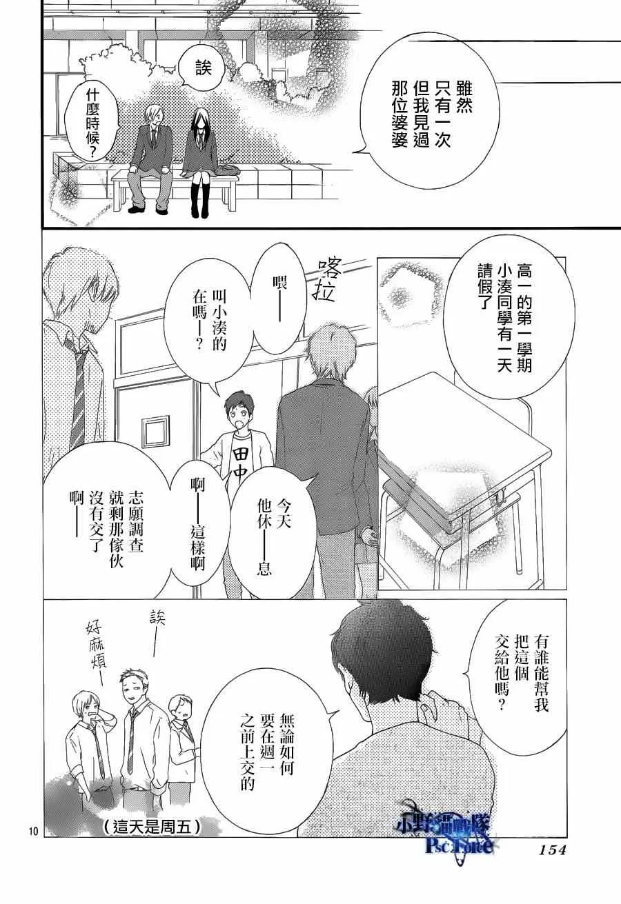 第42话 第10页