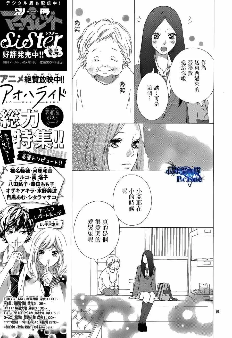 第42话 第15页