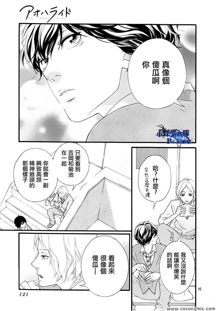 第35话 第10页