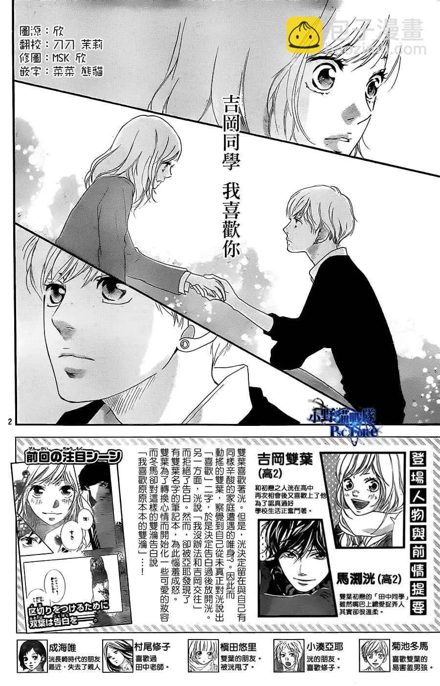 第29话 第2页