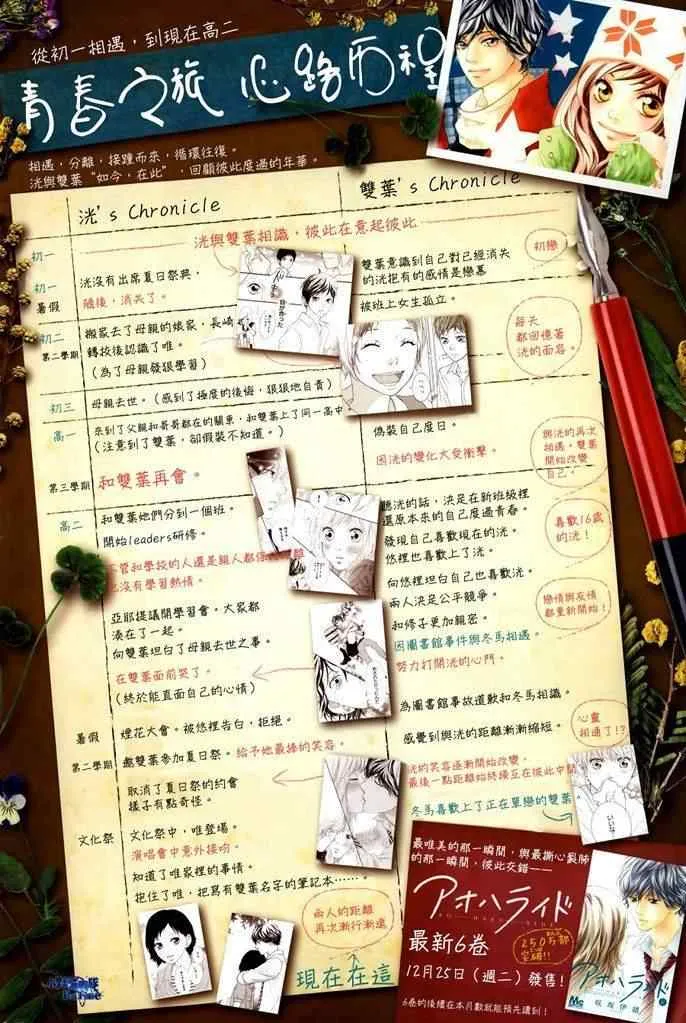 第24话 第2页