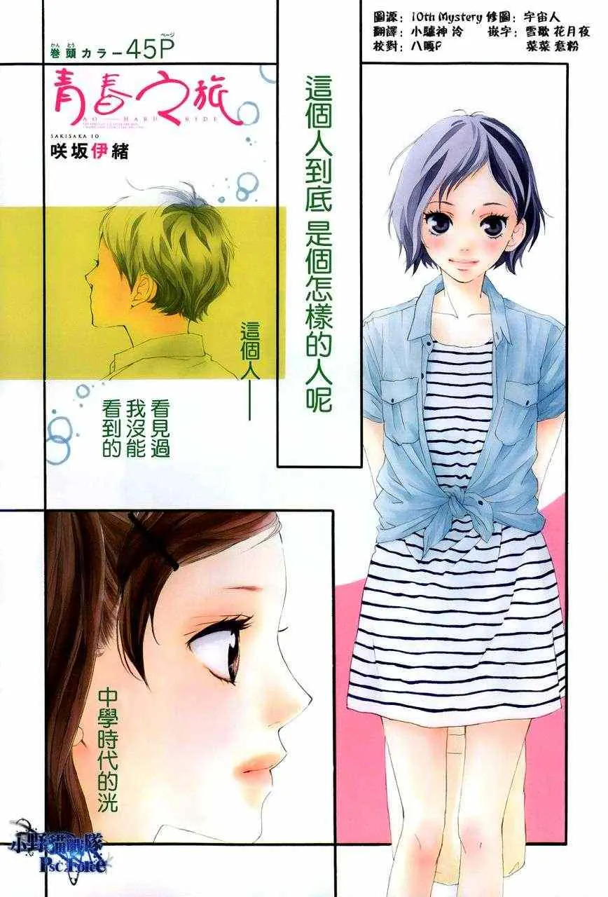 第20话 第1页
