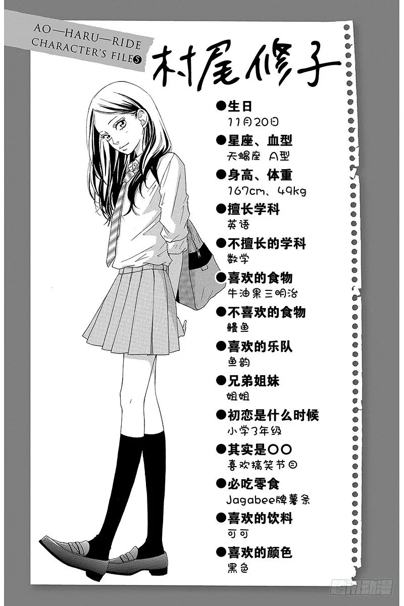 PAGE.12 第48页
