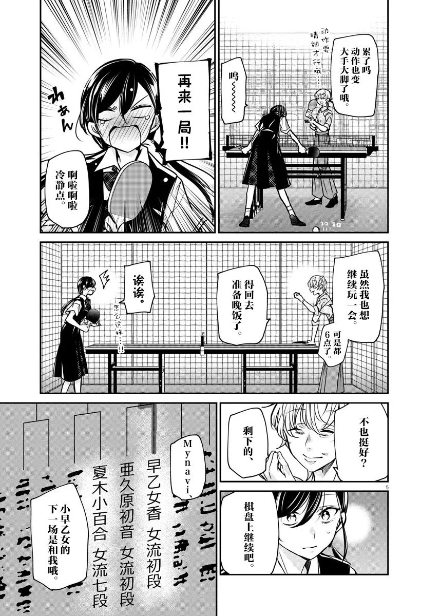 第29话 变化 第4页