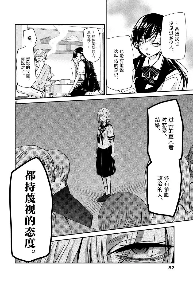 第29话 变化 第9页
