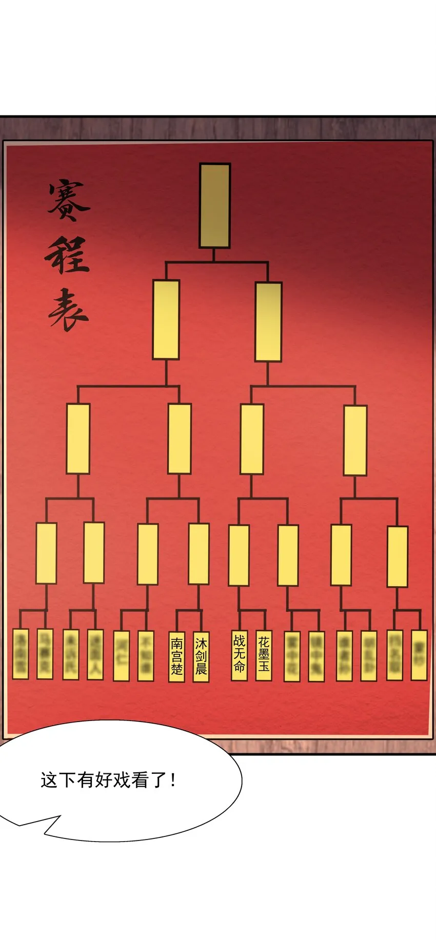 024第三轮擂台赛开始 第15页