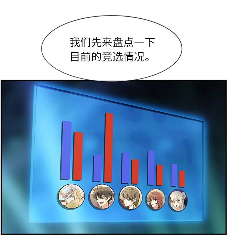28 当一个“好人” 第42页