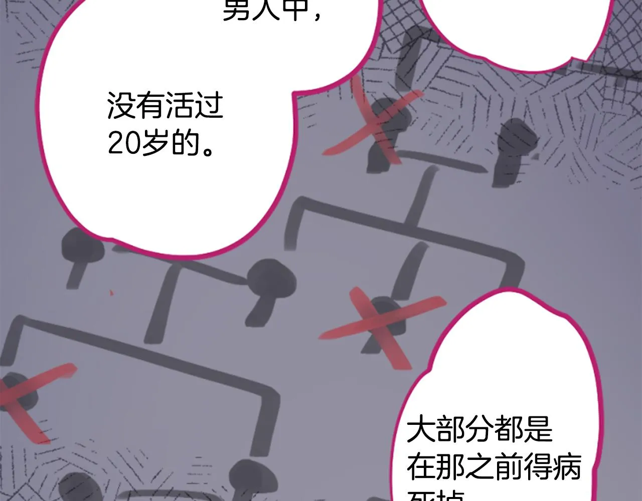 第187话 春天的狂风袭来 第29页