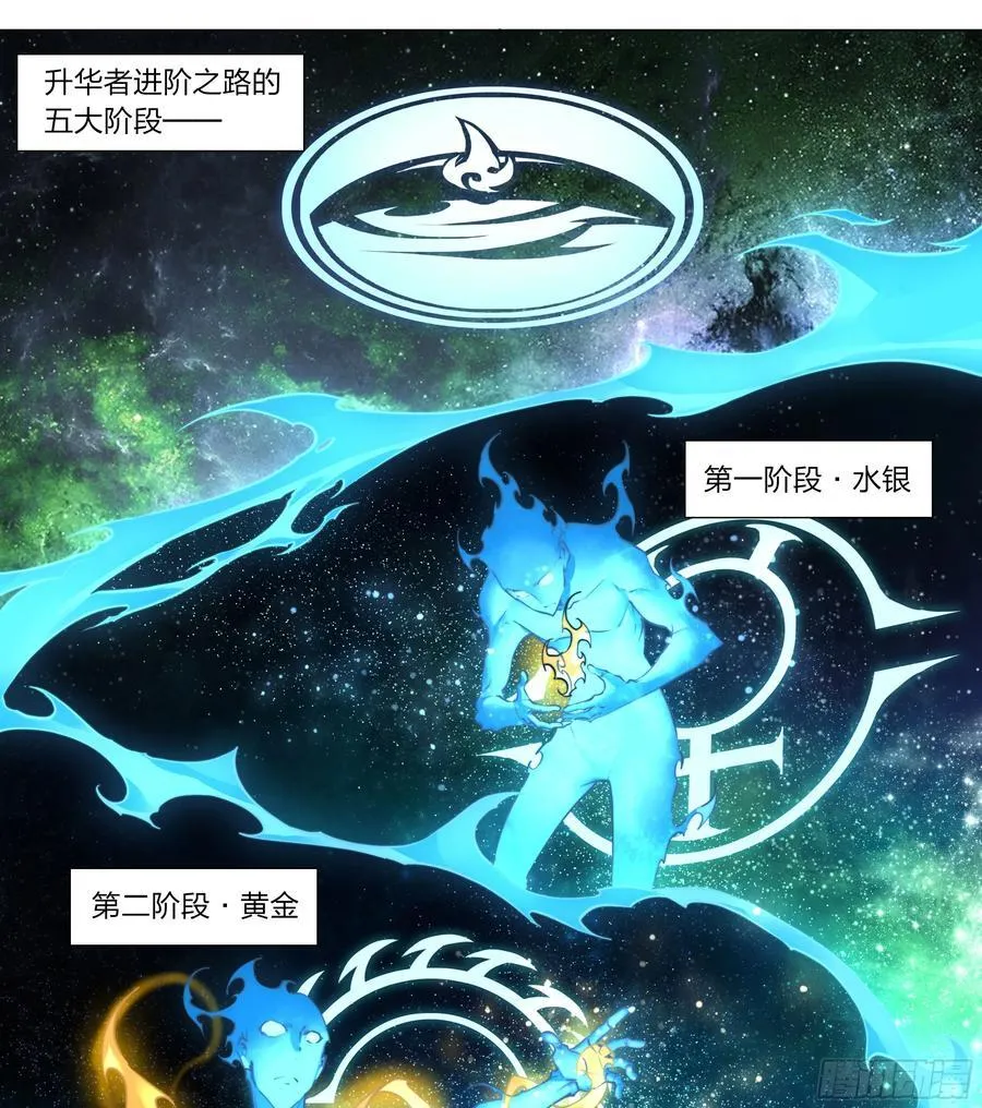 120 贤者之石 第2页