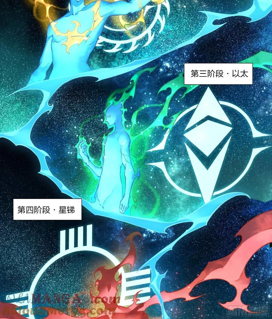 120 贤者之石 第3页
