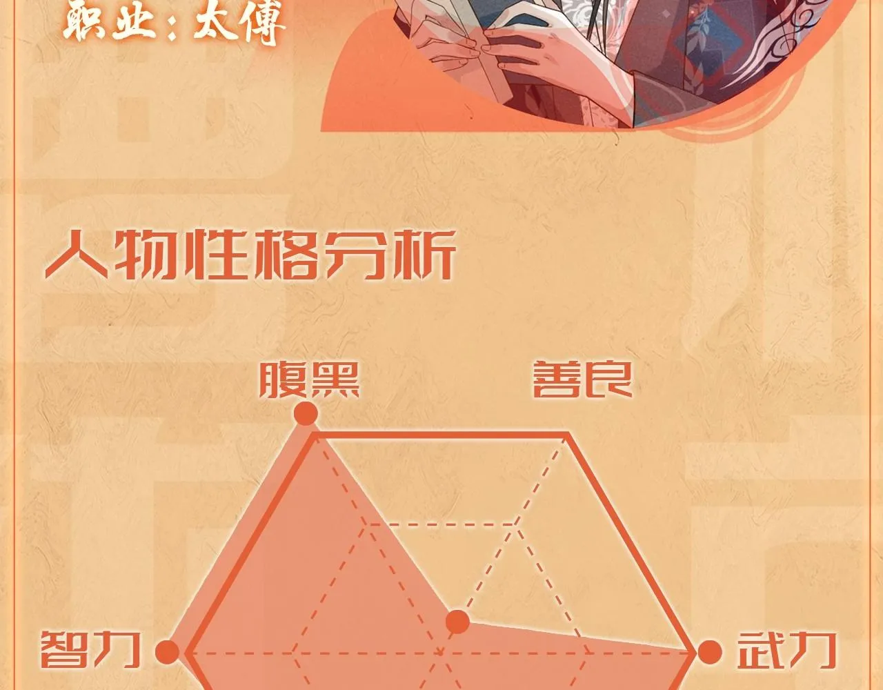 人设序章 好多人啊.jpg 第11页
