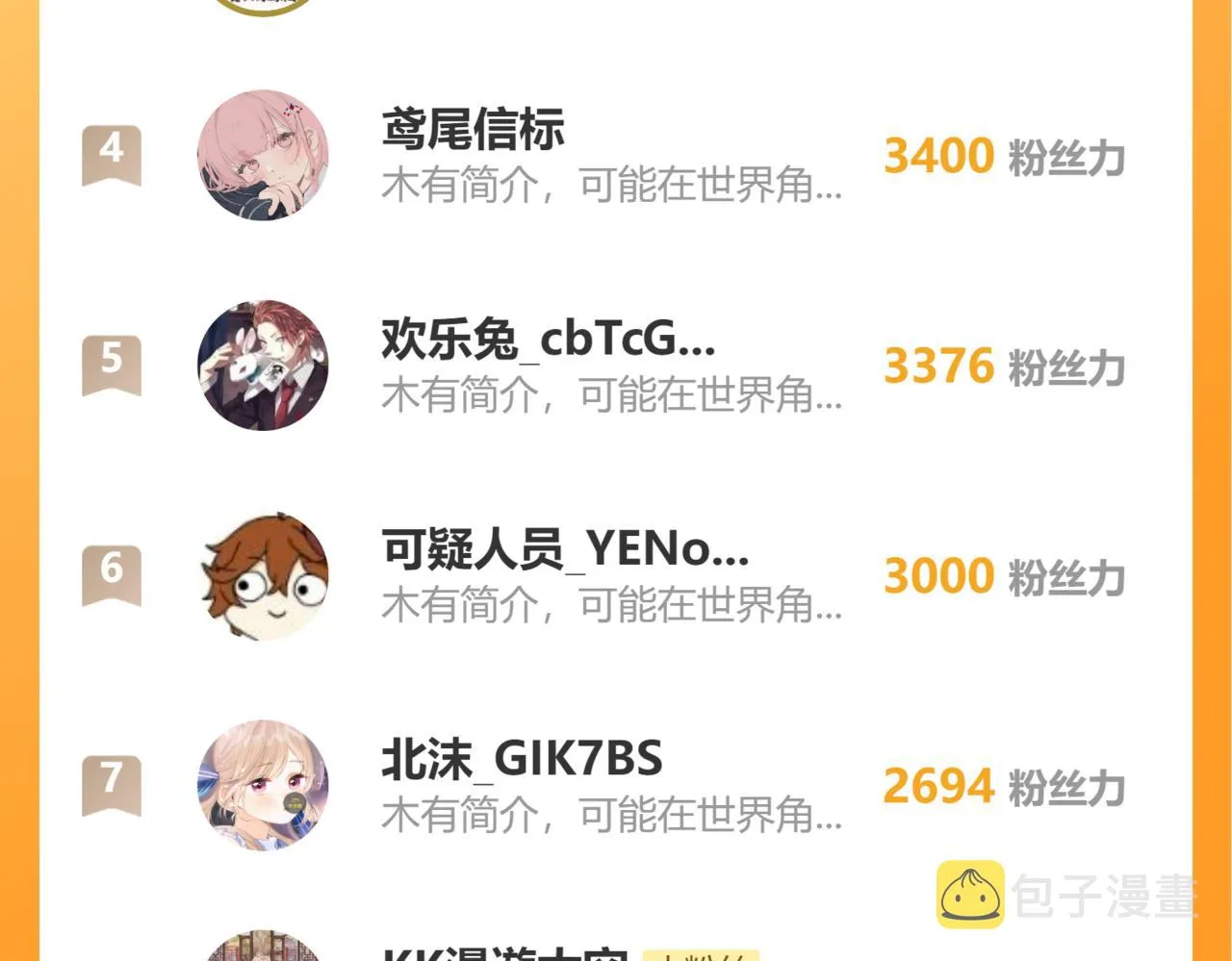 第17话 你给我下了什么药？ 第80页