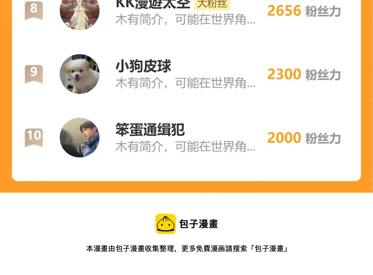 第17话 你给我下了什么药？ 第81页