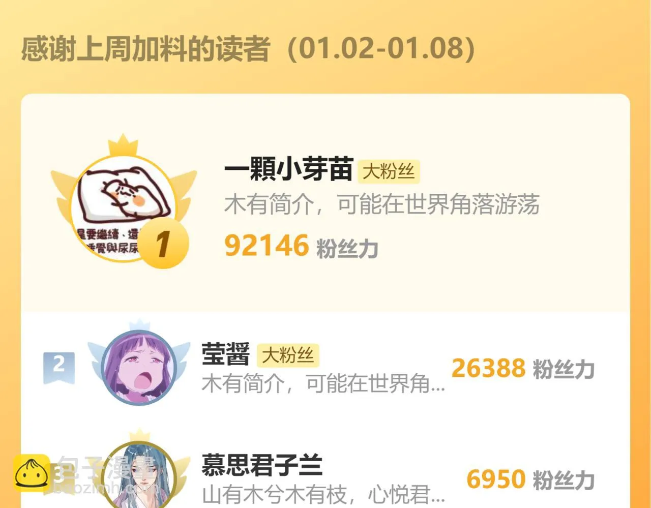 第21话 王爷不愧是王爷！ 第78页